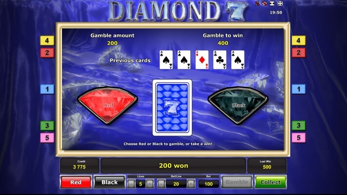 diamond-7-risk-igra