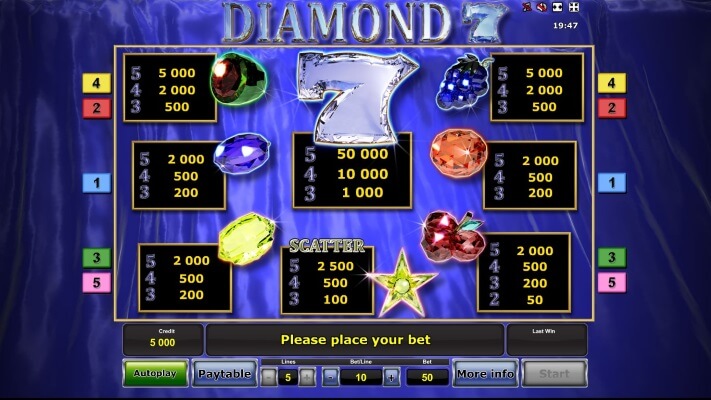 diamond-7-symbol