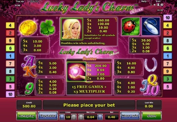 lucky-ladys-charm-2