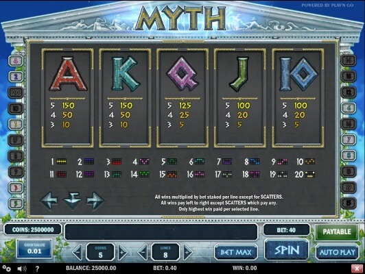 myth-symbol-3