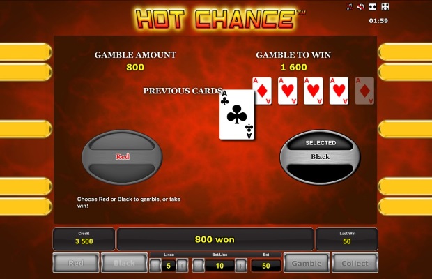 hot-chance-risk-igra