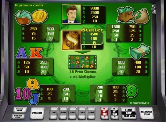 money-game-symbol