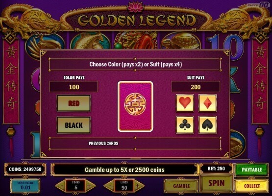 golden-legend-risk-igra